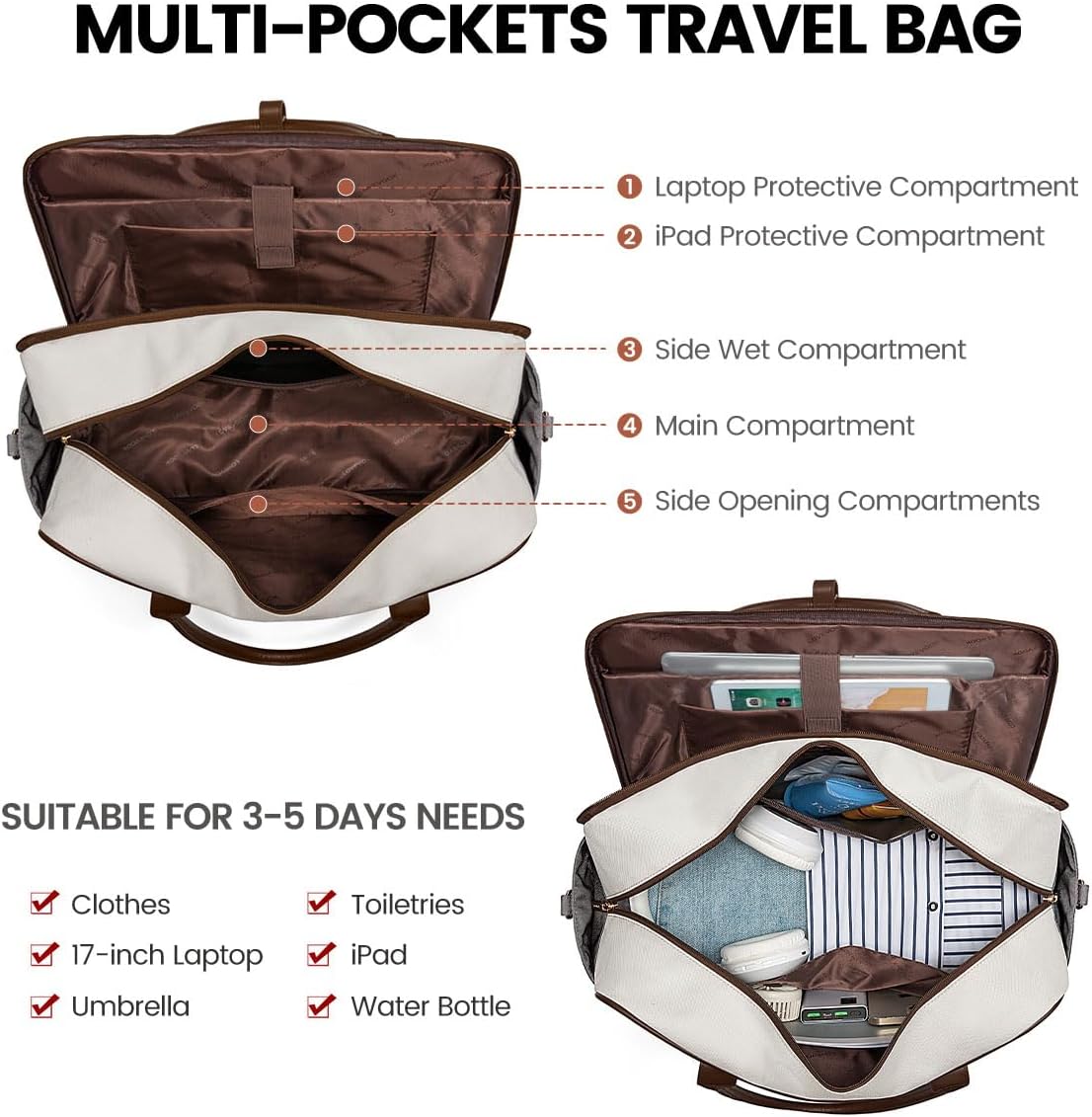 LOVEVOOK Weekender Travel Duffel Bag, Personal Item Duffle Bags for Women with Laptop Compartment, Overnight Bag with Toiletry Bag, Yoga Gym Bag with Wet Pocket, Hospital Bag for Labor and Delivery
