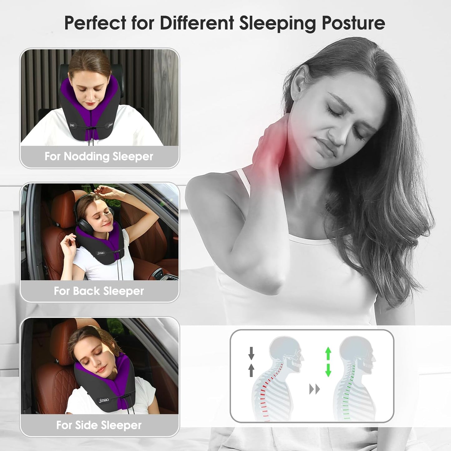 Travel Neck Pillow for Airplanes, Neck Pillow for Traveling,360º Ergonomic Memory Foam Travel Pillow, Soft and Breathable Cover,Portable Pillows for Car, Train or Airport Travel Essentials
