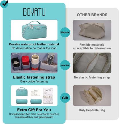 BOYATU Travel Makeup Bag Organizer Cosmetic Bag: 3 Pcs Set Make up Bags for Women with Handle - Waterproof Vegan Leather Toiletry Bags with Comparments (C-03-Blue)