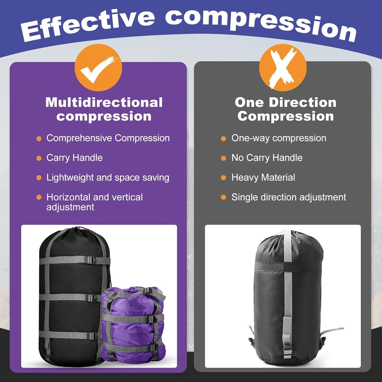 5 Pack Compression Stuff Sack 5 Assorted Size Sleeping Bag Stuff Sack Ultralight Sleeping Bag Cover Space Saving Gear for Travel Outdoor Camping Hiking Backpacking