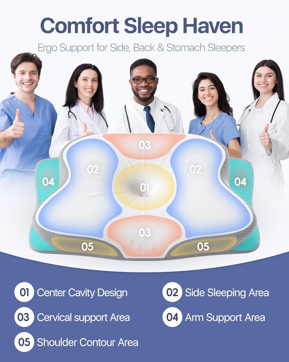 Cervical Pillow for Neck Pain Relief - Ergonomic Memory Foam Pillow with Cooling Case Orthopedic Support Side Sleeper Pillow for Pain Relief Support for Side Back Stomach Sleepers