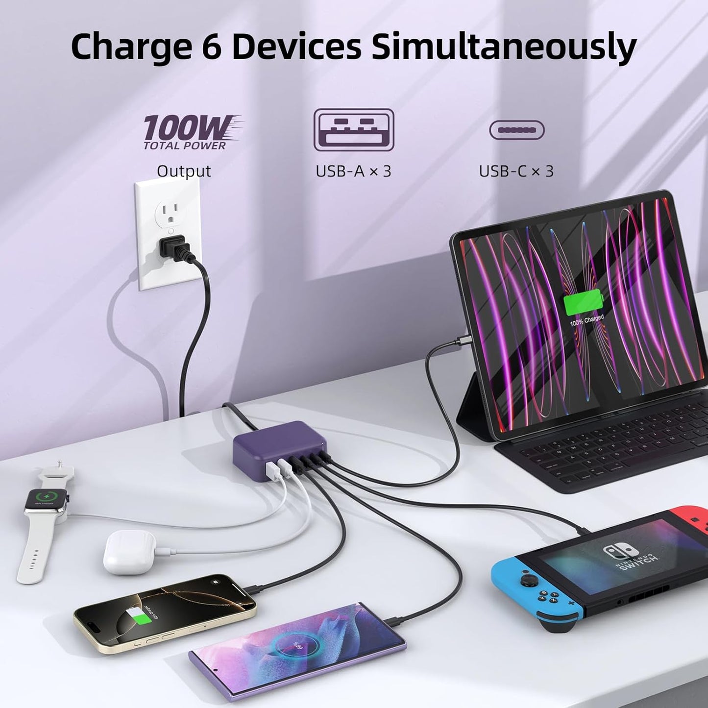 USB C Charger Block, 100W GaN 6 Port PD USB C QC USB A Wall Charger Adapter Plug Cube, Super Fast Type C Charging Station Hub for iPhone 16 15 14 13 12 Pro Max iPad Samsung Pixel 5ft Extension Cord