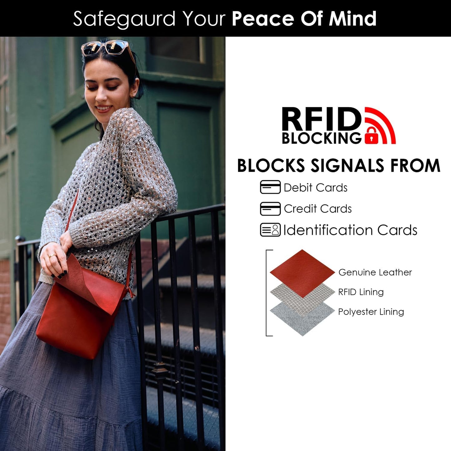 ili New York Leather Mini Sac Crossbody - Genuine Leather Crossbody Bags for Women with RFID Blocking, Adjustable Strap