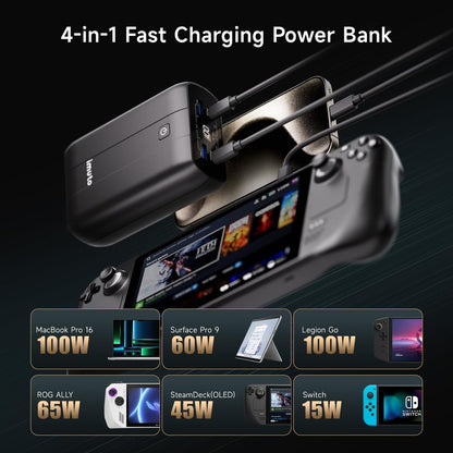 imuto 100w Power Bank, 20000mAh 4-Output Laptop Portable Charger,Fast Charging USB C PD3.0 External Battery Pack for Laptop MacBook Dell XPS iPad Tablet Steam Deck iPhone 16 15 14 Pro Samsung S22 etc