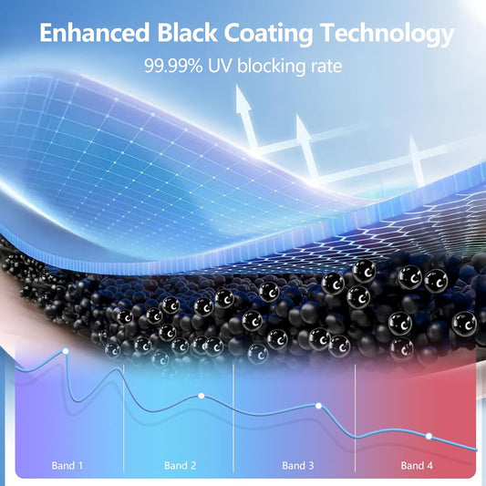 Camping Tarp with Poles & Retainer,15x12.5FT Large Waterproof 210D Oxford Cloth Camping Canopy, UV Blocking Rate 99.99% Tent Tarp Car Awning for Outdoor, Picnic, Hammock, Car, Backpacking(Green-Black)