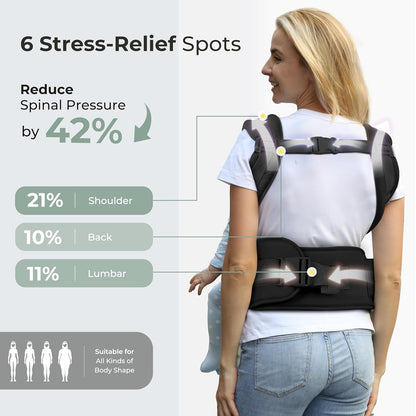 FRUITEAM 6-in-1 Baby Carrier with Hip Seat for Breastfeeding, All Seasons, All Position Adjustable Baby Chest Carrier with Lumbar Support, Adapt to Newborn, Infant & Toddler (Cool Black)