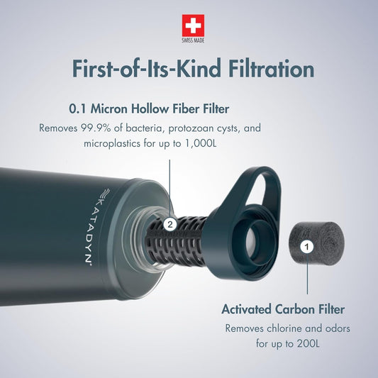 Katadyn BeFree 1.0L Ultralight Collapsible Water Filter Bottle for Hiking, Camping, Backpacking