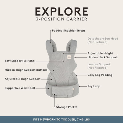 Baby Tula Explore Carriers - Breathable Baby Carrier Newborn to Toddler - Adjustable Toddler Carrier - Multiple Ergonomic Positions Front and Back - Ergonomic Fit for 7-45 lb - Mesh, Overcast
