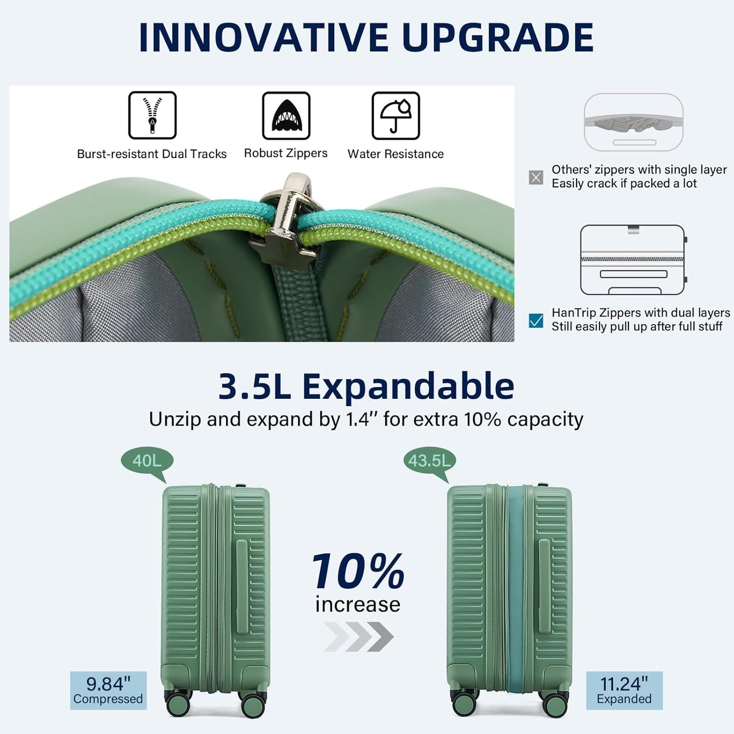 Hard Shell Suitcases Airline Approved 20 Inch Carry on Luggage, Expandable Travel Luggage with Cup Holder Charger Built in, Small Lightweight Suitcases with Wheels, Forest Green