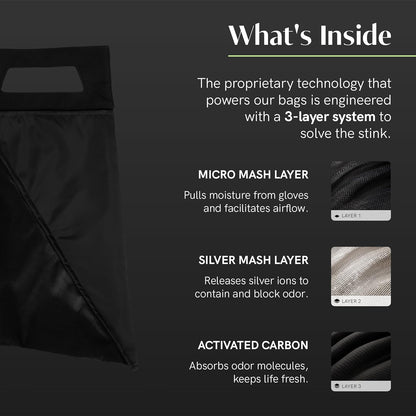 Salt Glove Bag Smell-Proof Durable Odor Containing Bag for Gloves - Size Small - Water-Resistant and Easy to Clean Smell Proof Bag - Black