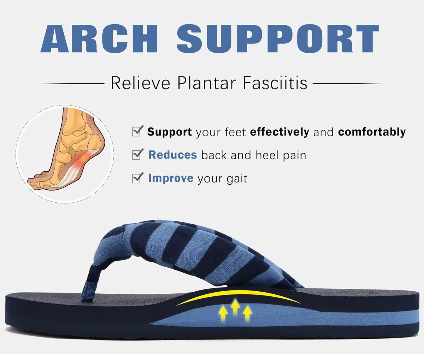 KuaiLu Flip Flops for Women with Arch Support Yoga Mat Comfortable Summer Beach Walking Thong Cushion Sandals Slip On Indoor Outdoor