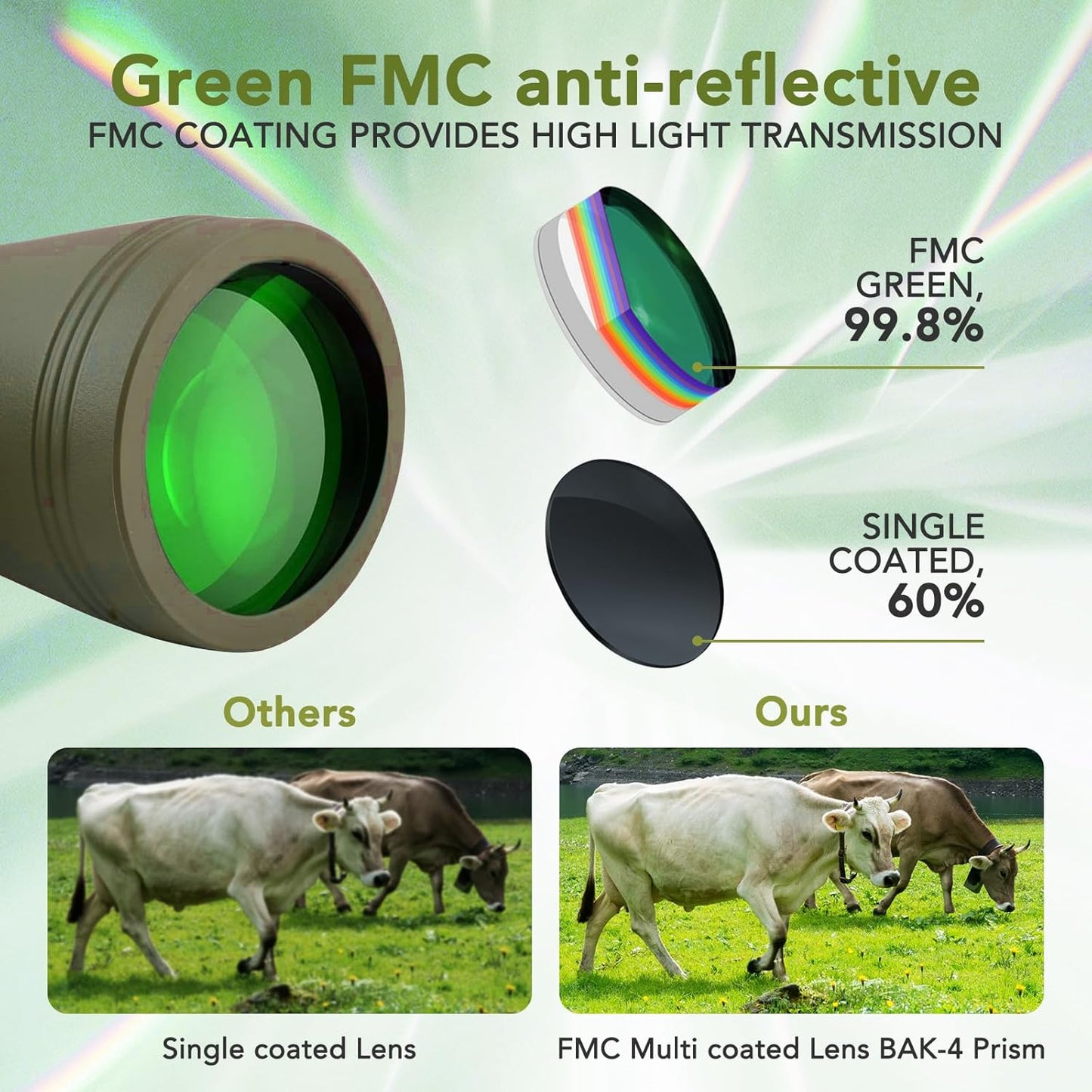 20x50 Binoculars for Adults High Powered, Military Compact HD Waterproof Binoculars with Low Light Vision for Bird Watching Travel Hunting Football Games Stargazing with Carrying Case and Strap(Mud)