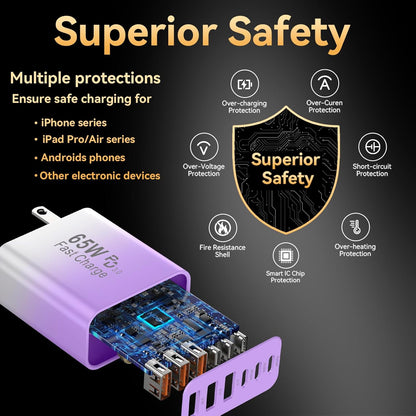 USB C Fast Charger Block, iPhone Charger Fast Charging Blocks 65W Multi Port Charger 6-Ports PD & QC Charging Cube Brick Power Adapter Type C Wall Chargers for iPhone 17/16/15/14/13/12 Pro Max, iPad