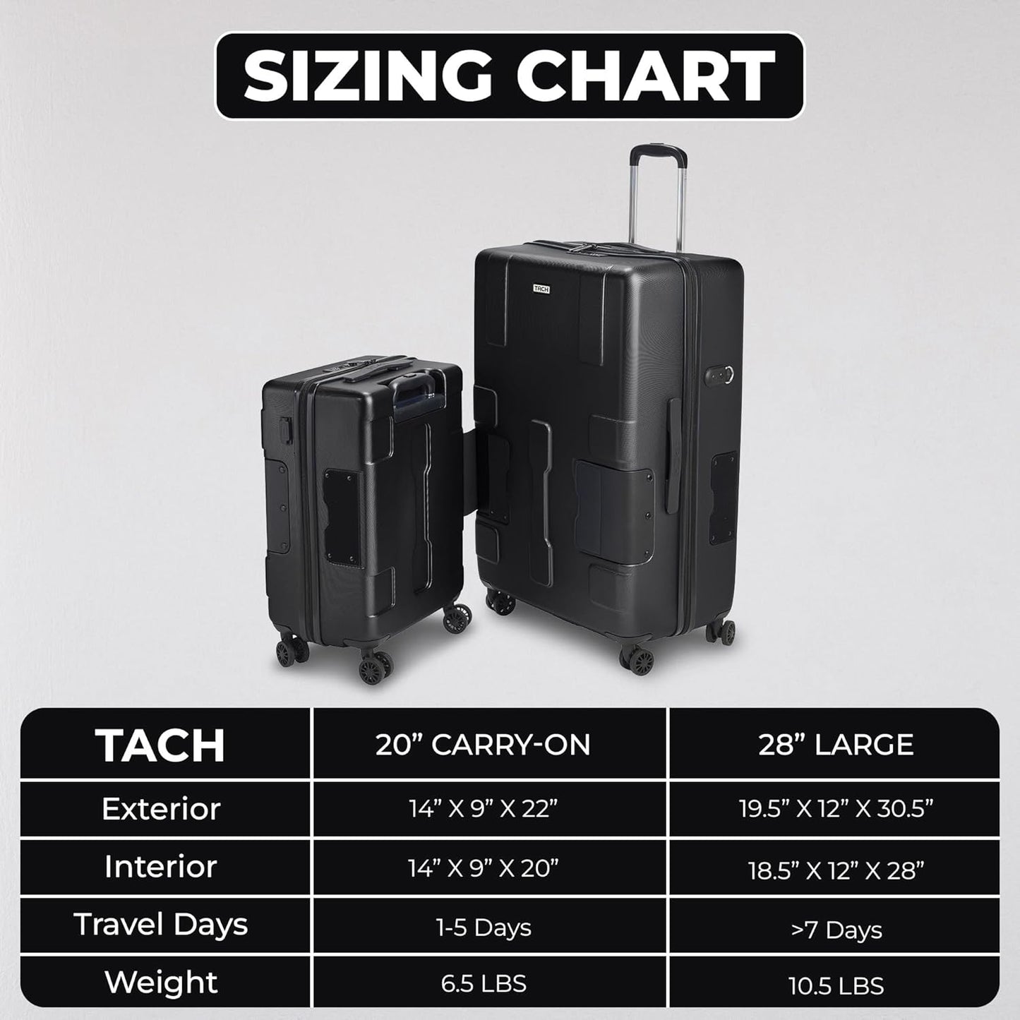 Tach V3.1 Hard Shell 2 Piece Luggage Set - 20 & 28 inch Luggage | Carry On & Large Checked Suitcases | Patented Built-In Connecting System | Rolling Suitcase Links 9 Bags (Black)