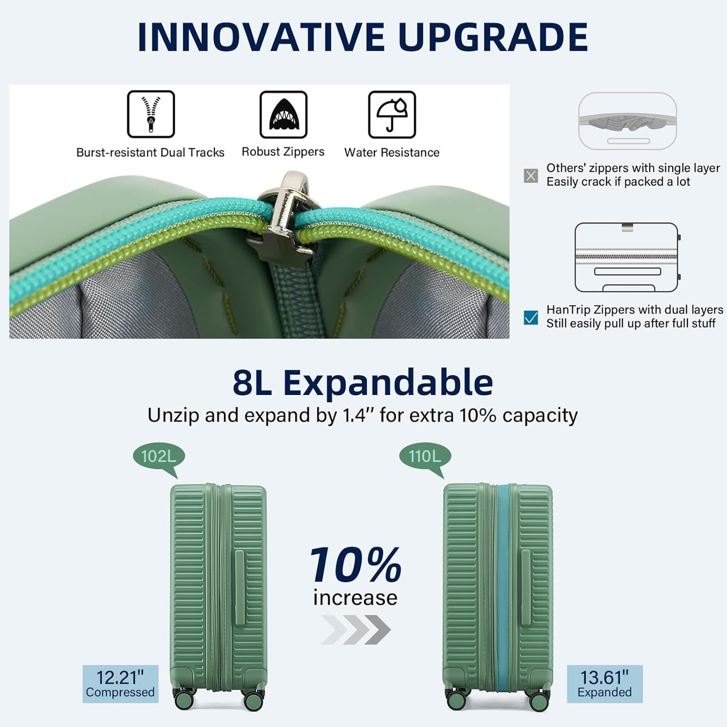 28 Inch Luggage Hard Shell Suitcases, Expandable Travel Checked Luggage 28 Inch, Large Check In Luggage with Spinner Wheels Cup Holder Charger Built in Lightweight Suitcase, Forest Green