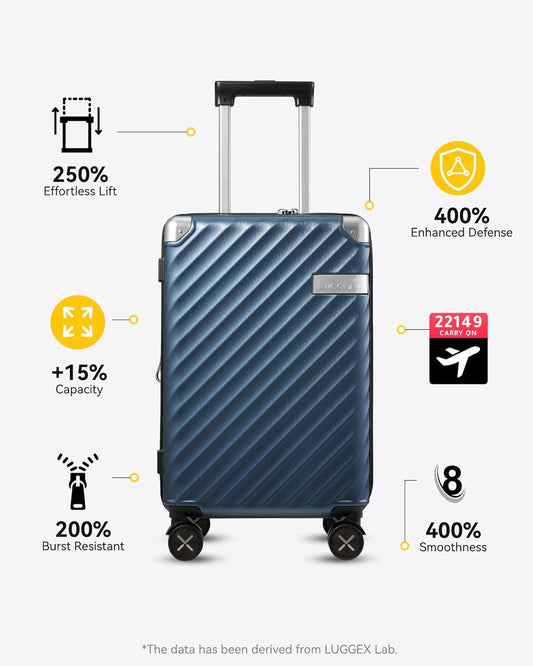 LUGGEX Luggage with Spinner Wheels, Polycarbonate Expandable Hard Shell Suitcase, Carry On 20 Inch, Silver