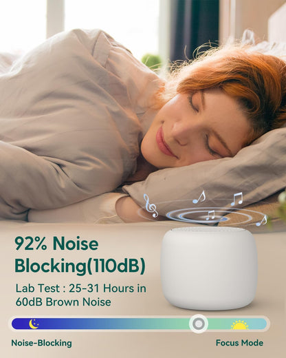 Babelio White Noise Sound Machine for Adults Kids Baby, Mini, 15 Non-looping Sounds, Timer, Memory Function, Easy to Pocket and Travel White 2 Pack