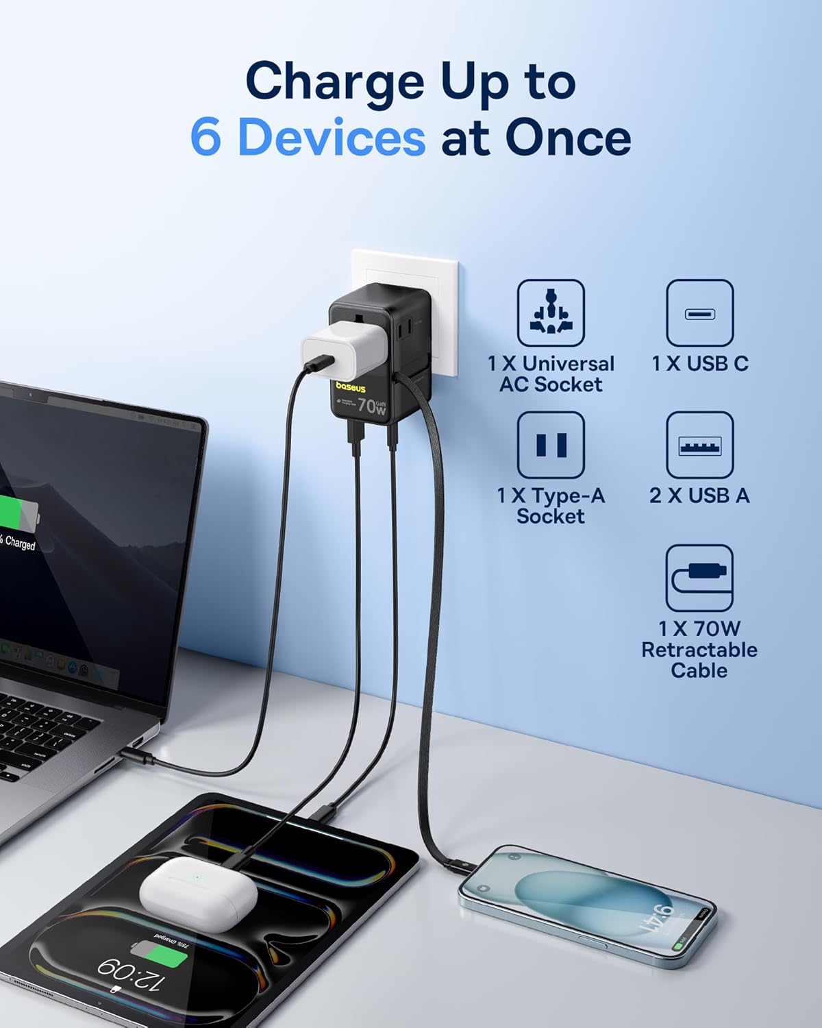 Baseus 70W Universal Travel Adapter and Baseus 60W Retractable USB C Cable