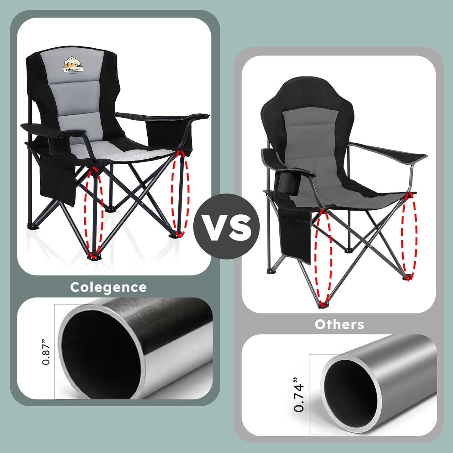 Oversized Camping Chairs 2 Pack - 450lbs Support Heavy Duty Folding Camp Chair Wide Portable Outside Collapsible Chairs with Carry Bag,Cooler,Cup Holder for Outdoor,Lawn,Sports,Baseball,Soccer-Black