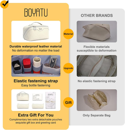 BOYATU Travel Makeup Bags for Women: Large Cosmetic Bag - Vegan Leather Make up Bags Set of 3 - Protable Toiletry Bag Compact Organizer with Compartments (L09 Beige)