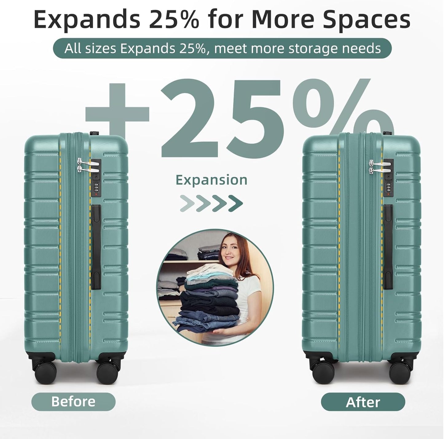 LARVENDER Luggage Sets 5 Piece Hardside Expandable Suitcase with Wheels Lock,Hardside Lightweight Rolling Suitcase for Women and Men,Misty Blue