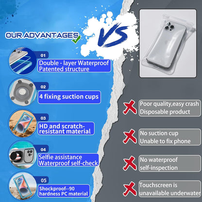 Waterproof Phone Pouch 7.5'',IPX8 Waterproof Floating Phone Case/Bag with Lanyard for Snorkeling with Unterwater Touch/Photo for iPhone 16/15/14/13 Pro Max Samsung Galaxy S25 Ultra-Blue