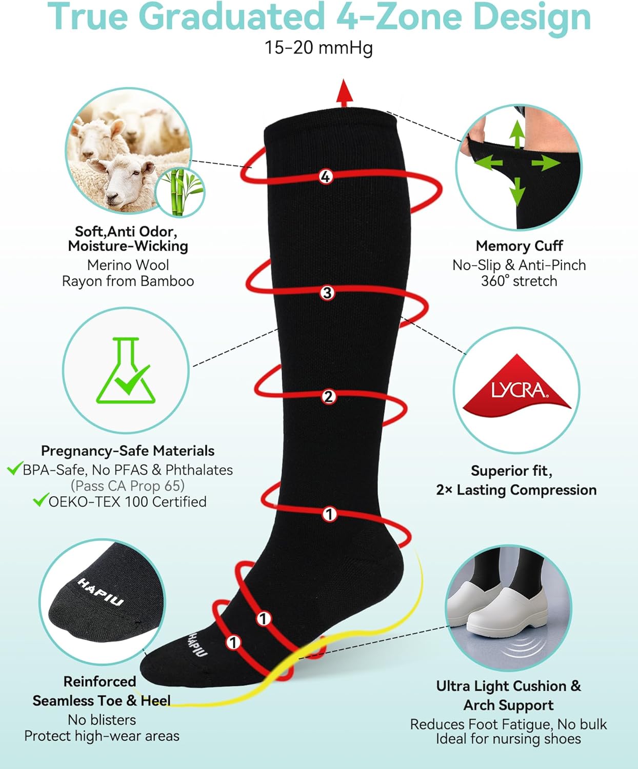 HAPIU Merino Wool Easy On Compression Socks for Women & Men, 15-20 mmHg, Plus Size Knee High Stocking for Nurses, Pregnancy, Travel, Flight, Medias de Compresión Mujer