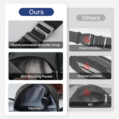 VADOO Crossbody Bags for Women, Mini Lightweight RFID Blocking Sling Men Bag for Phone and Travel (Basic Version- Grey)