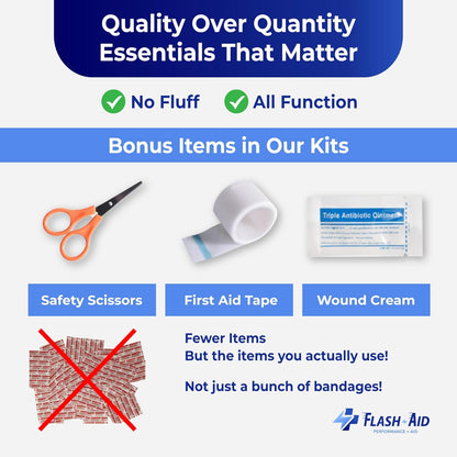 First Aid Kit – 4-Pack of Compact Travel IFAKs – Mini First Aid Kits for Emergency Preparedness, Events, Travel, Hiking, Camping, and Everyday Use – Portable and Lightweight