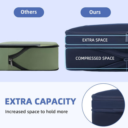 BAGAIL 4 Set/6 Set/8 Set Compression Packing Cubes Travel Accessories Expandable Packing Organizers (Square Mesh, 06-Navy)