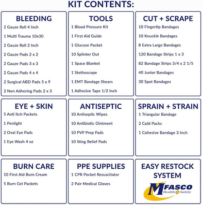 First Aid Kit - Fully Stocked Portable Reflective Bag -First Responder Emergency Response Kit-for Natural Disaster Preparedness-Customizable Storage-Includes 415 Pcs First Aid Supplies - Lime Green
