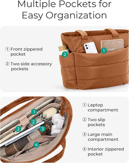 BAGSMART Tote Bag for Women, Lightweight Puffy Tote Bag - Image 5