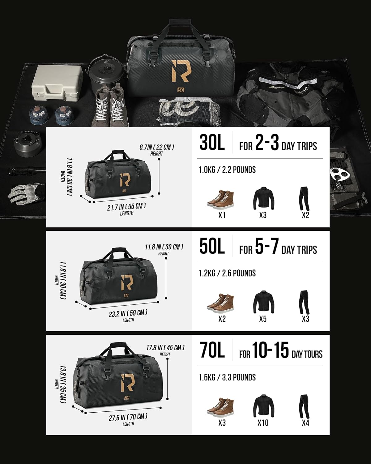 IRON JIA'S Motorcycle Dry Bag - Waterproof Duffle & Luggage Tail Bag Saddle Bags with Roll Top Closure, Shoulder Straps, Inner Pocket and Mesh Pocket (Carbon Fiber, 70L)