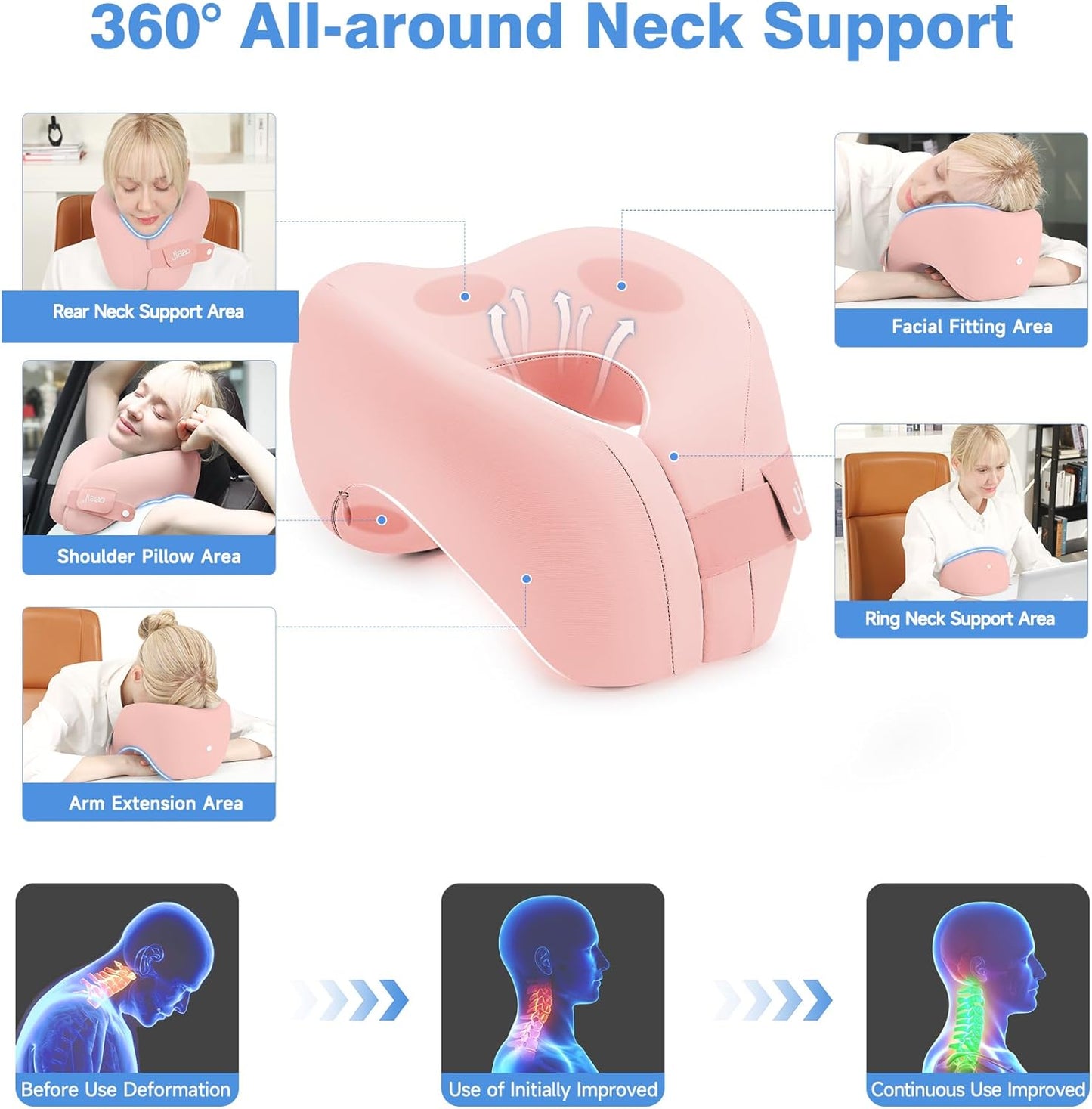 Neck Pillow Airplane, Ergonomic Memory Foam Travel Pillows for Long Flights, 3D Eye Masks, Ear Plugs and Portable Drawstring Bag, Napping Pillow for Home, Sleep Rest, Family and Travel Use