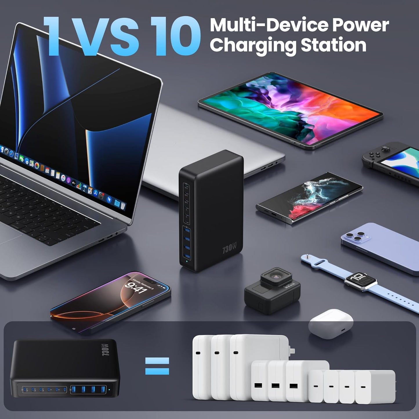 730W USB C Charger Block,10-Ports GaN V Fast Charging Station Hub,QC4.0+3 PD 100W Laptop Charger Wall Power Adapter for MacBook Pro/Air,DELL,iPhone 17/16/15/14,iPad,Galaxy S25,Pixel,Steam Desk-Black