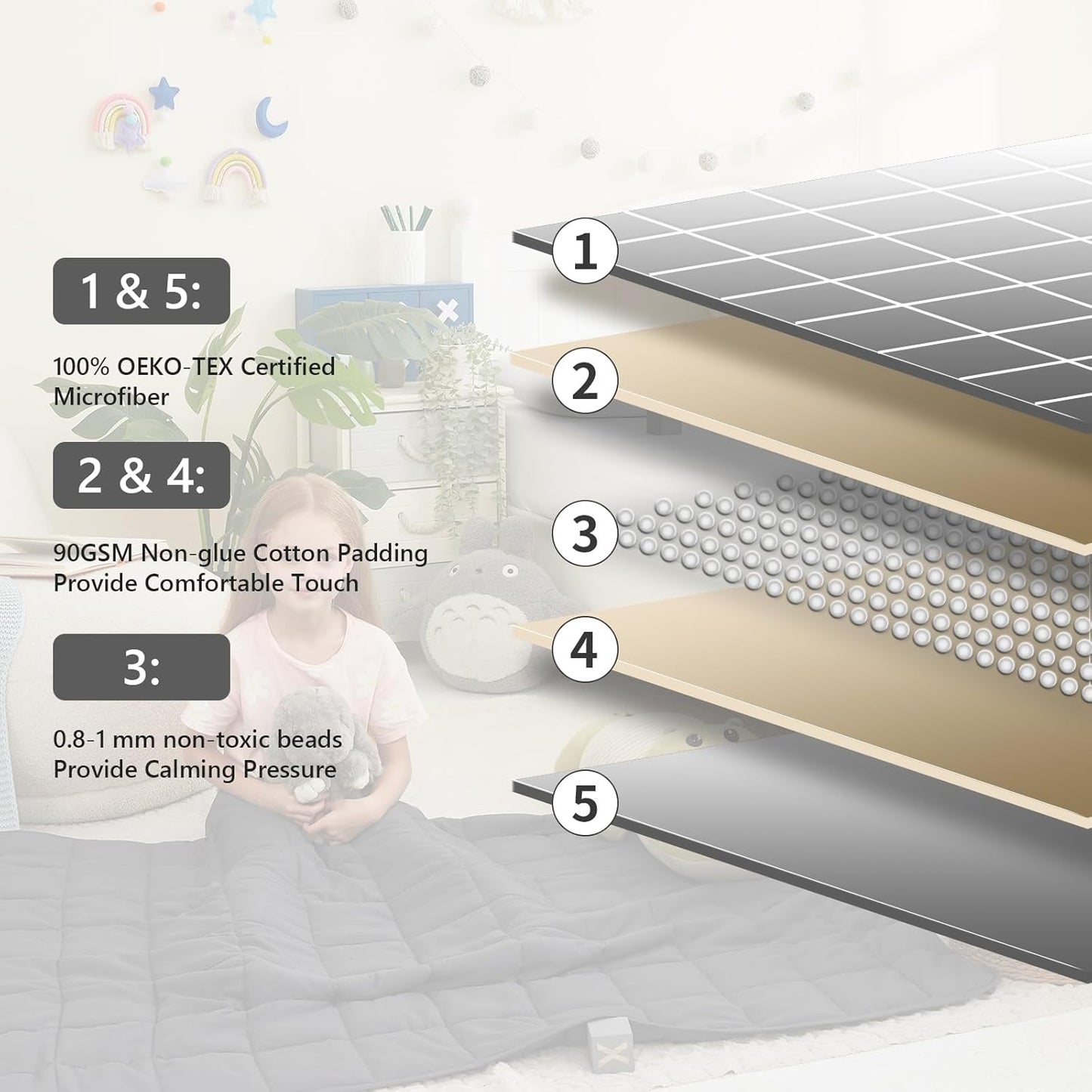 L'AGRATY Weighted Blanket - 36"x48" 3lbs Weighted Blanket Microfiber Material with Glass Beads Small Blanket for All-Season Summer Fall Winter Soft Thick Blanket