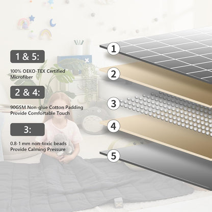 L'AGRATY Weighted Blanket - 36"x48" 3lbs Weighted Blanket Microfiber Material with Glass Beads Small Blanket for All-Season Summer Fall Winter Soft Thick Blanket