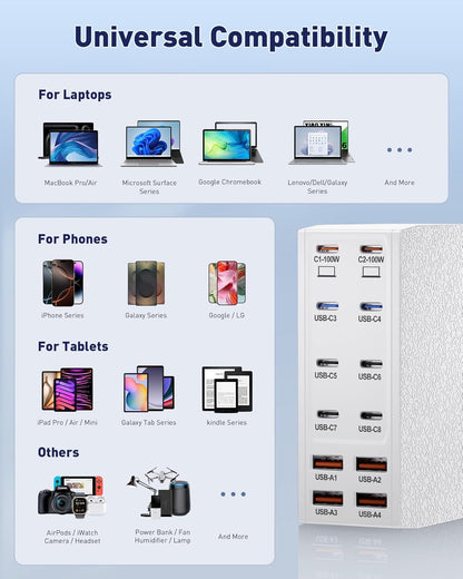 USB Charging Station (600W),12-Port USB C Charger Block with Dual 100W PD USB-C Fast Charging Station Hub for MacBook Pro/Air/All iPad Phone 17/16 15/14/13/Pro Max/Samsung Galaxy Note(White)