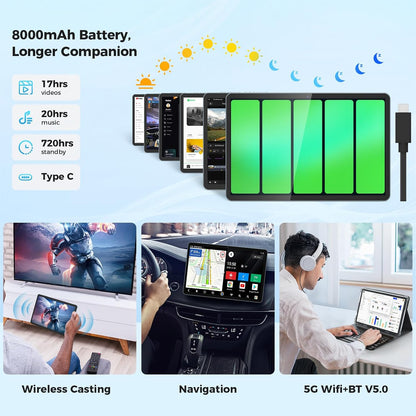 Android Tablet with Keyboard, Android 15 Tablet 10 inch with 24GB+128GB, 1TB Expand, 8-Core, 8000mAh, 5G WiFi, Widevine L1, GMS, with Case, Keyboard, Mouse, Stylus(Black)