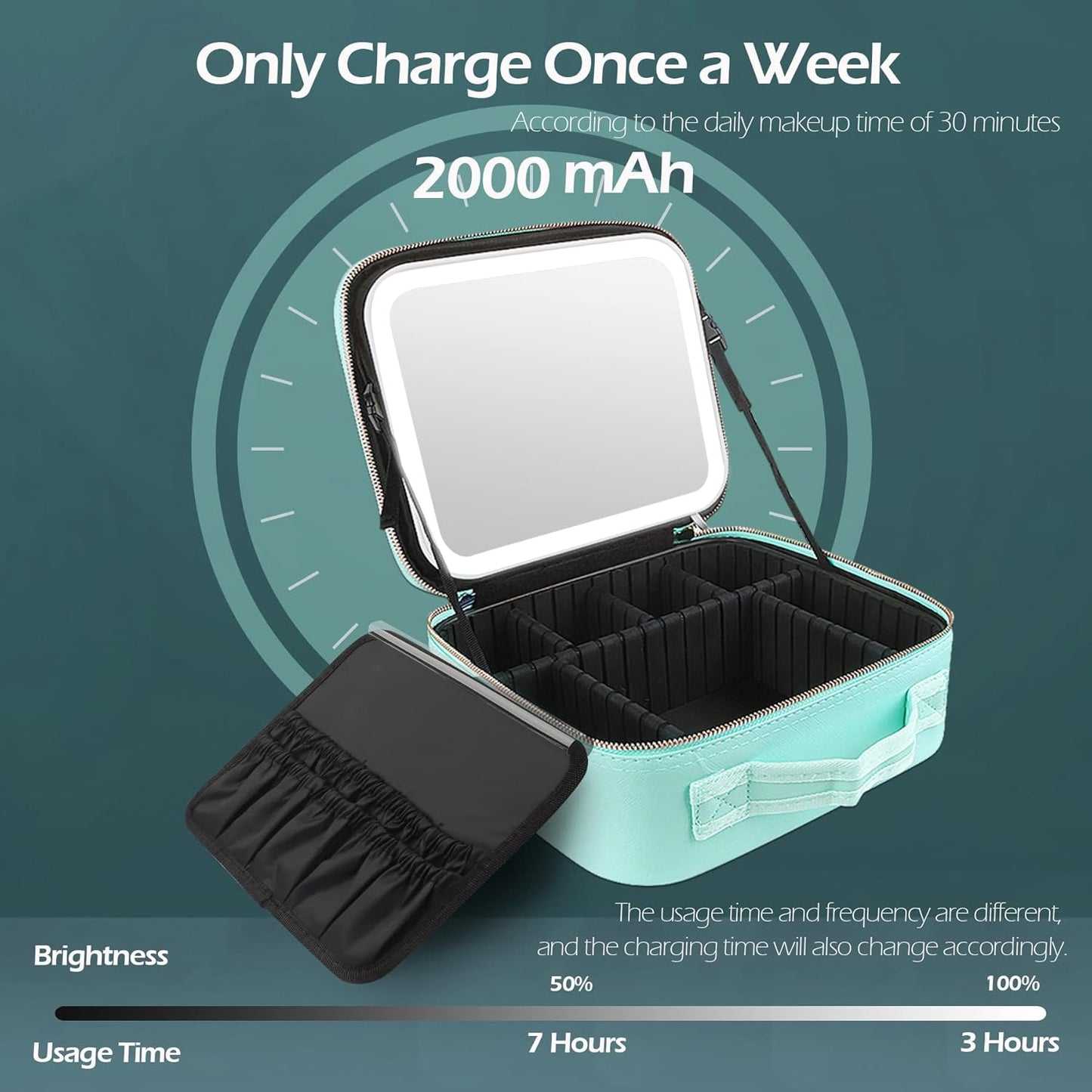 MOMIRA Travel Makeup Bag Cosmetic Bag Makeup Organizer Bag with Lighted Mirror, Adjustable Brightness in 3 Color Scenarios, Waterproof Makeup Train Case, Gift for Women - Green