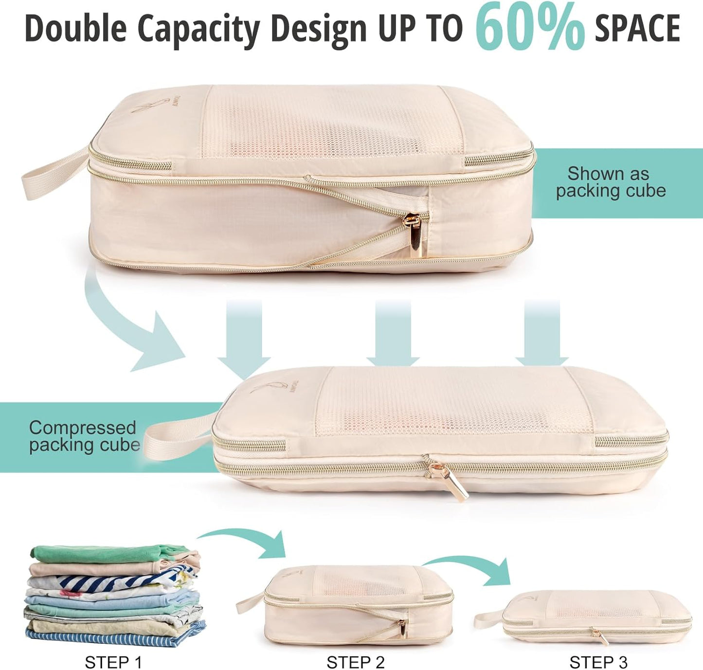 Expandable Compression Packing Cubes for Suitcases,6 Set Lightweight Compressible Travel Packing Organizer for Carry on Suitcase,Organizer Bags Set as Travel Essentials for Women