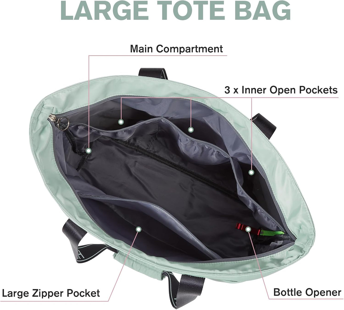 G4Free Beach Bag, Waterproof Beach Bags for Women, Personalized Strap Tote Bag for Women Birthday Gifts