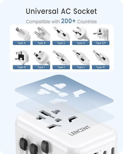 LENCENT Universal Travel Adapter, GaN III 65W International Charger with 2 USB Ports & 3 Type-C PD Fast Charging, Worldwide Outlet Adaptor for iPhone,Laptops, Type A/C/G/I (USA/UK/EU/AUS)