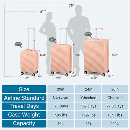 Hard Shell Suitcases Expandable Travel Luggage Sets 2 Piece, Carry on and Check in Luggage Lightweight Suitcase Set 2 Piece with Wheels Cup Holder Charger Built in (Pink, 20/28)