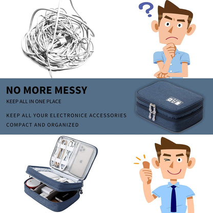 Lanola Travel Cable Organizer Bag, Electronic Accessories Case Portable Double Layer Cable Storage Bag for Cord,phone,Charger, Flash Drive, Phone, SD Card,Personal Items - (Dark Blue)