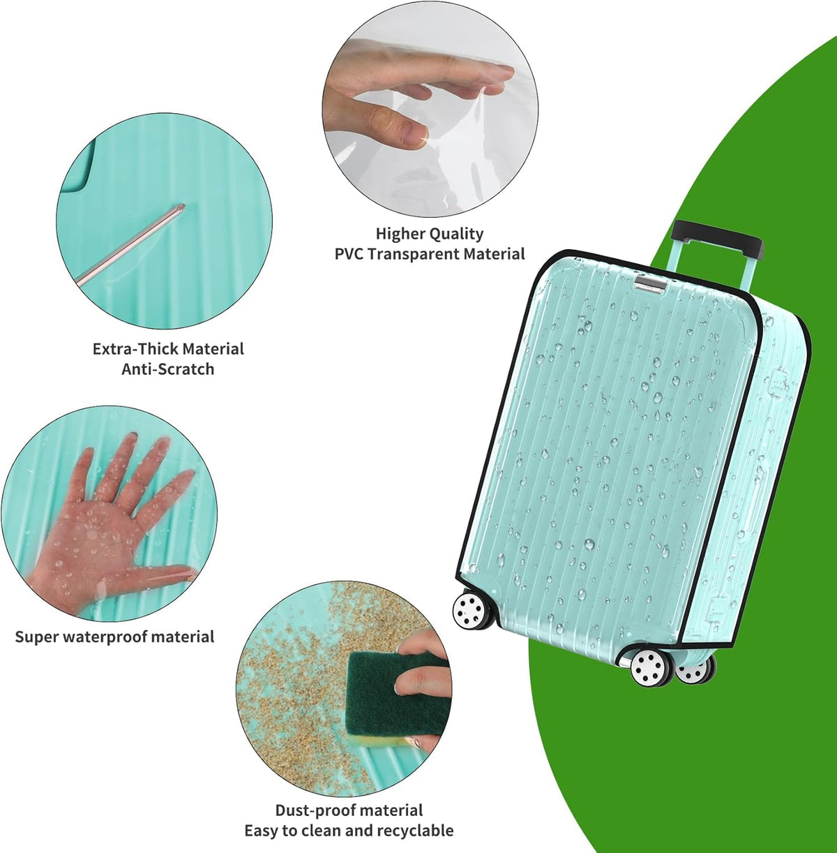 Suitcase Covers For Luggage, 20 Inch Clear PVC Luggage Covers Protector Full Thicken Transparent Waterproof Suitcase Sleeve With Large Velcro for 20" Wheeled Suitcases