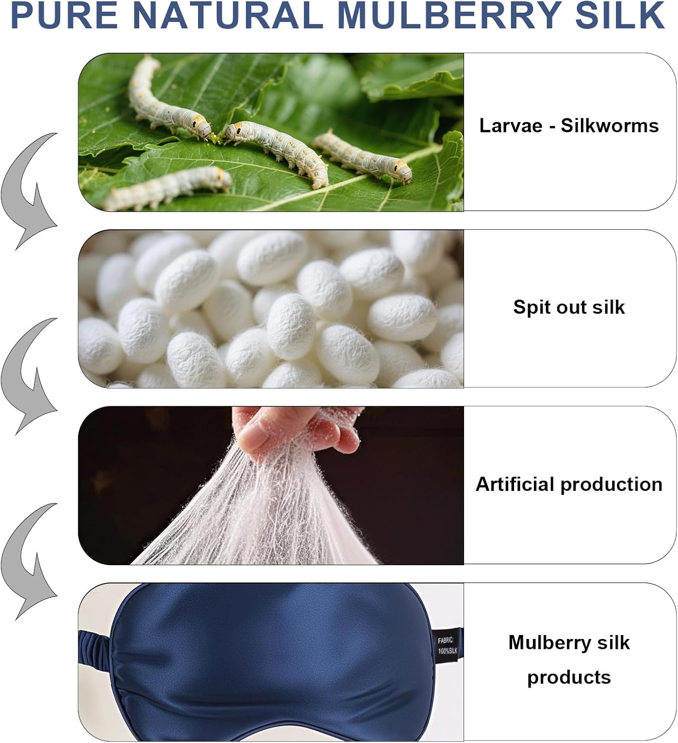 100% Mulberry Silk Sleep Mask, Ultra-Soft Light Blocking Eye Cover for Travel & Rest(NavyBlue)