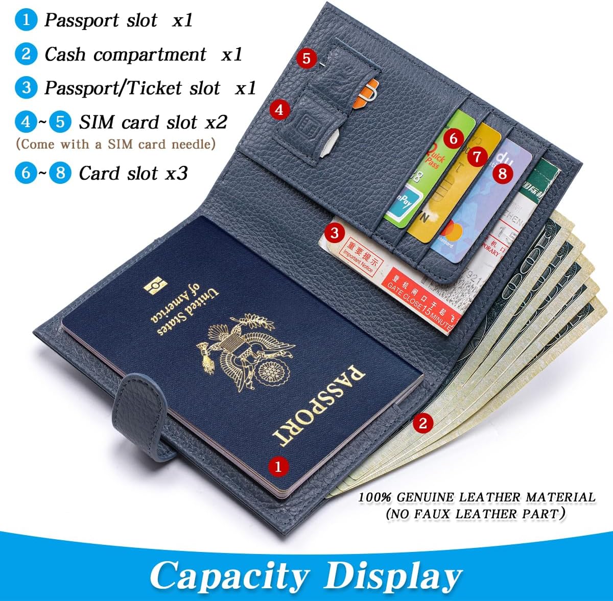 Passport Holder for Travel Women RFID Blocking Genuine Leather Passport Wallet with Card Slots, Zipper Coins Pocket, Cash Holder, Navy Blue