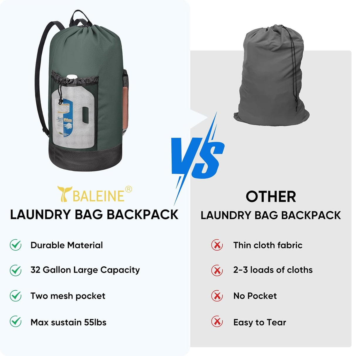BALEINE 150L Laundry Bag Backpack, 900D Oxford Fabric Large Travel Laundry Bags with Shoulder Straps and 2 Mesh Pockets for College Dorm, Apartment, Laundromat (Dark Grey, 150L)
