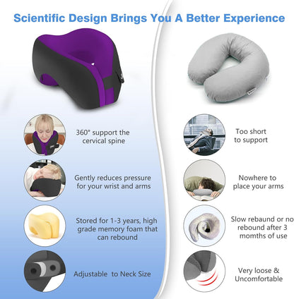 Neck Pillow Airplane, Ergonomic Memory Foam Travel Pillows for Long Flights, 3D Eye Masks, Ear Plugs and Portable Drawstring Bag, Napping Pillow for Home, Sleep Rest, Family and Travel Use